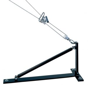 Space Reduction Stabilizer System (SRS)
